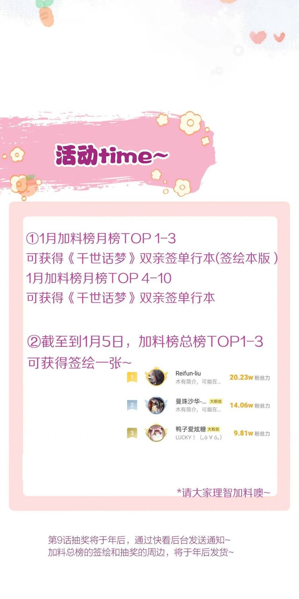 Vi Phu Của Ta Là Long Ngạo Thiên Phần 2 Chapter 41 - 58