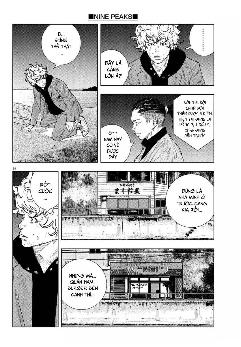 Nine Peaks Chapter 1.1 - 35