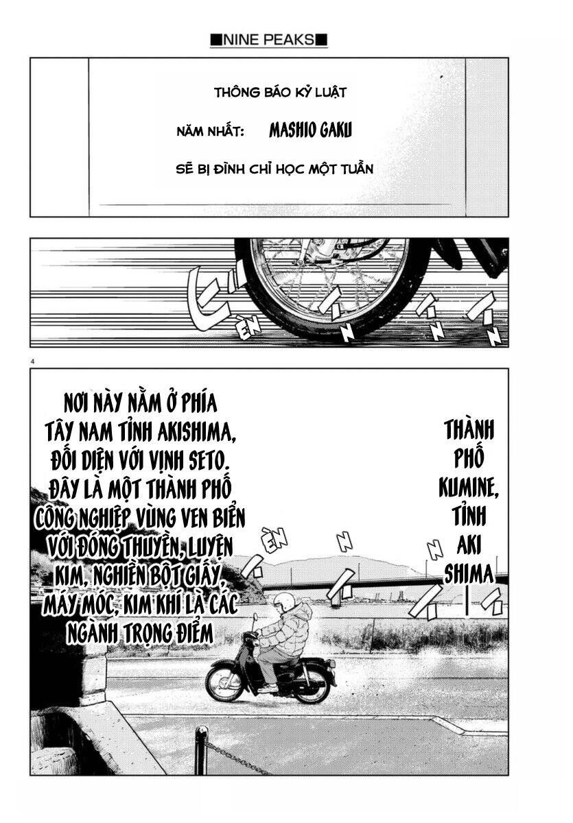 Nine Peaks Chapter 1.1 - 5