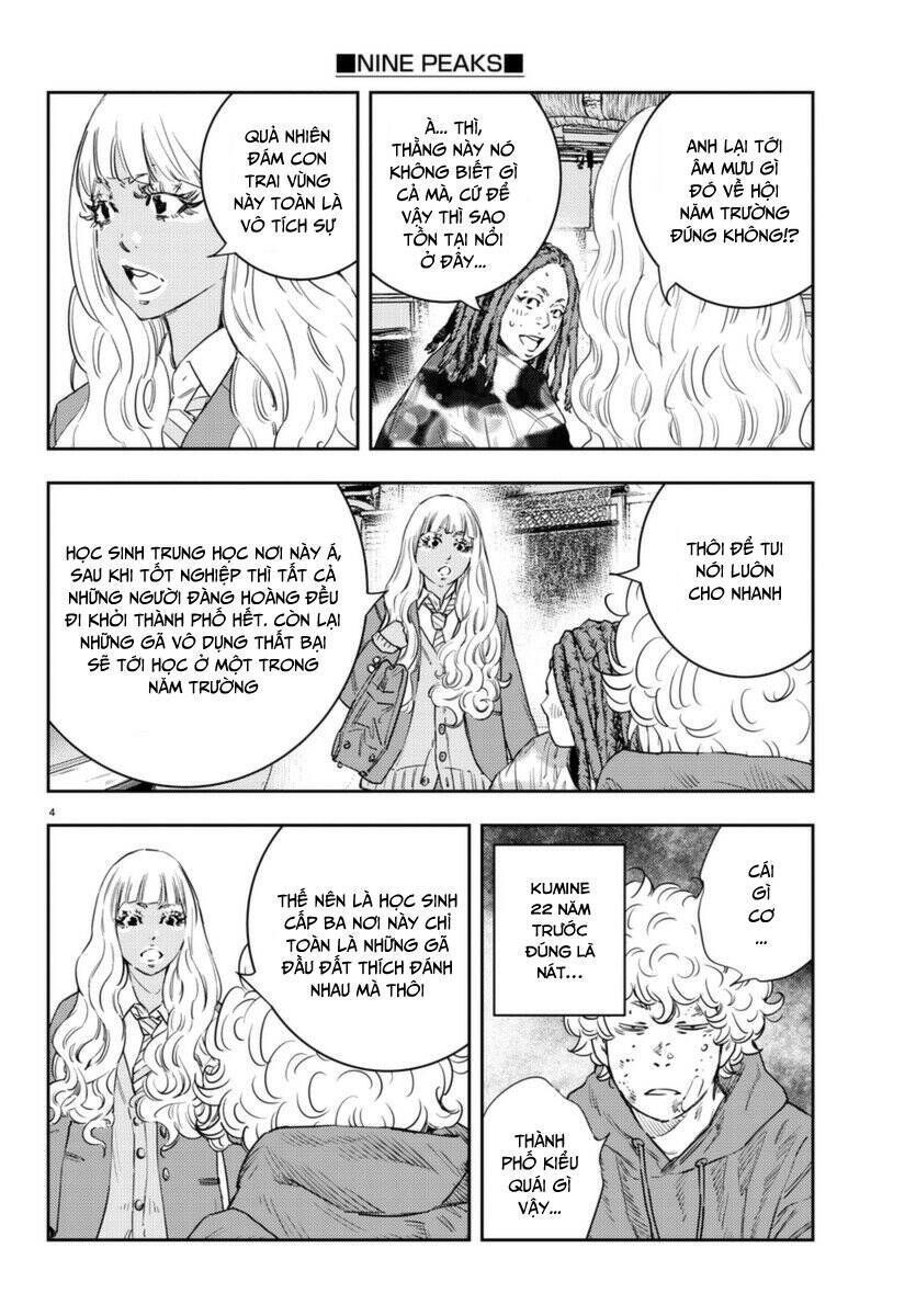 Nine Peaks Chapter 6.4 - 3