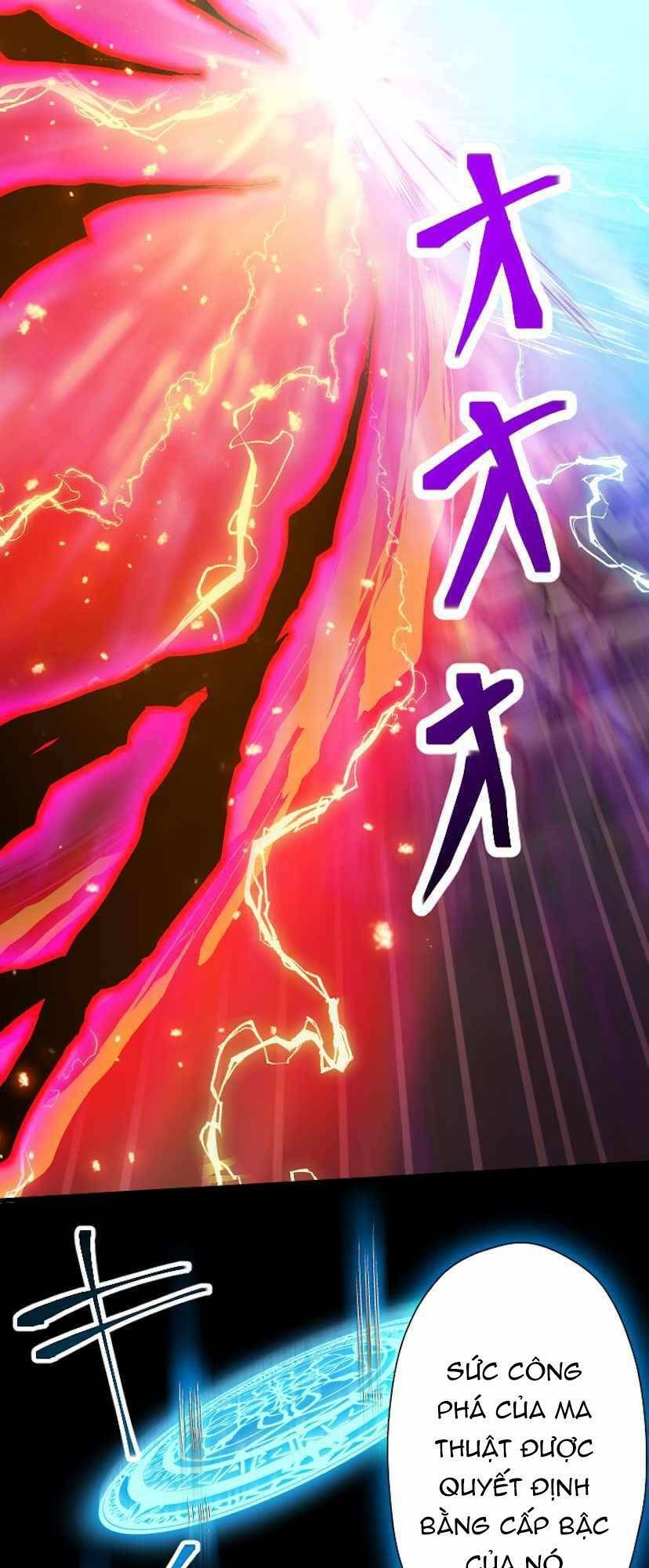 Đại Hiền Nhân Ma Thuật Cấp 99990000 Chapter 0 - 81