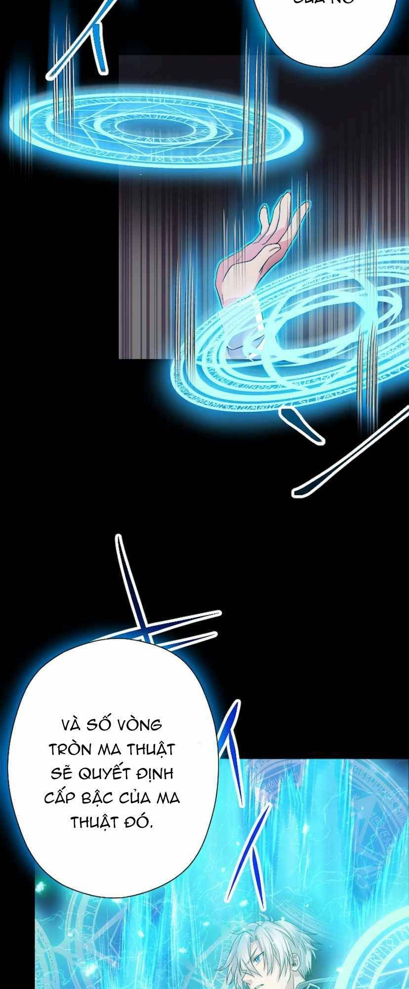 Đại Hiền Nhân Ma Thuật Cấp 99990000 Chapter 0 - 82