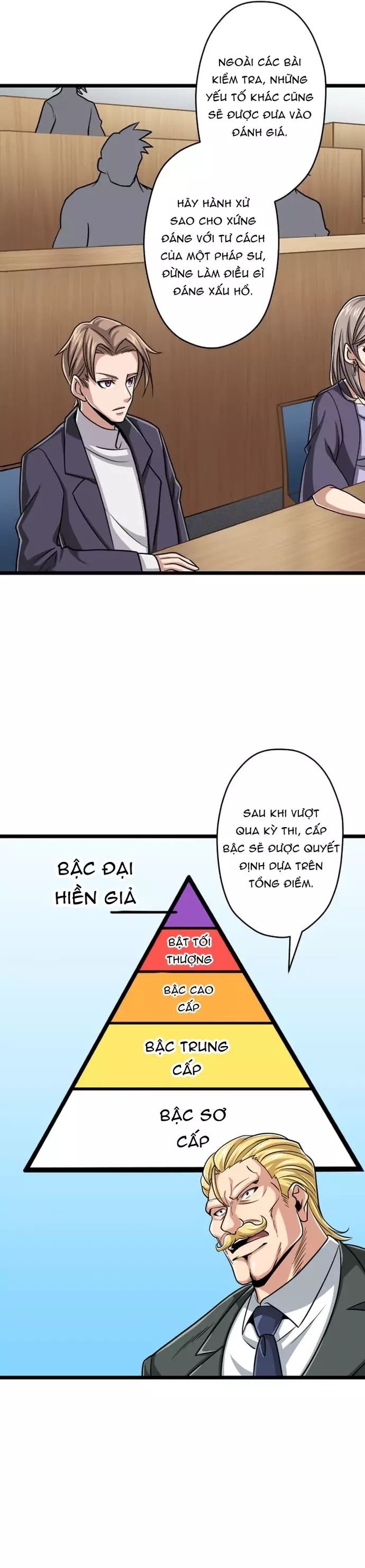 Đại Hiền Nhân Ma Thuật Cấp 99990000 Chapter 104 - 4