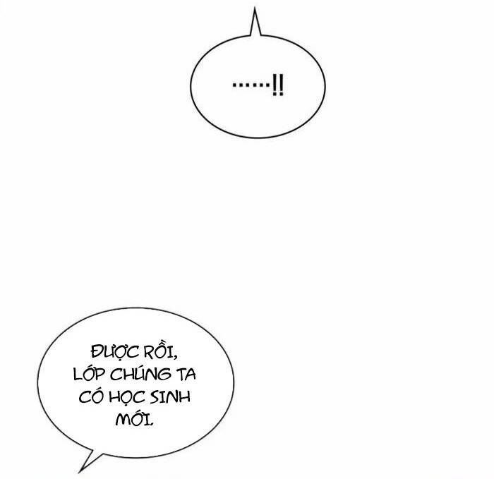 Cảnh Sát Thiên Tài Chuyển Sinh Chapter 72 - 77