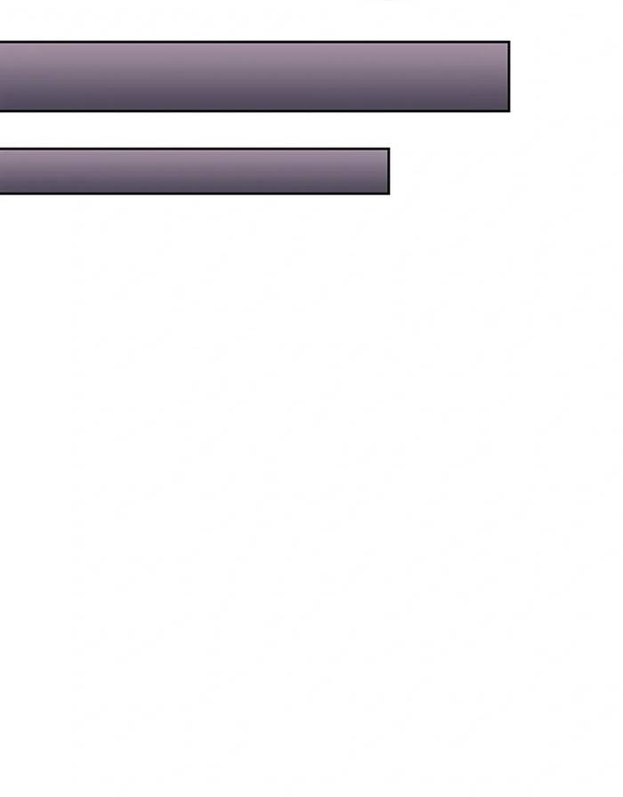 Cảnh Sát Thiên Tài Chuyển Sinh Chapter 75 - 48