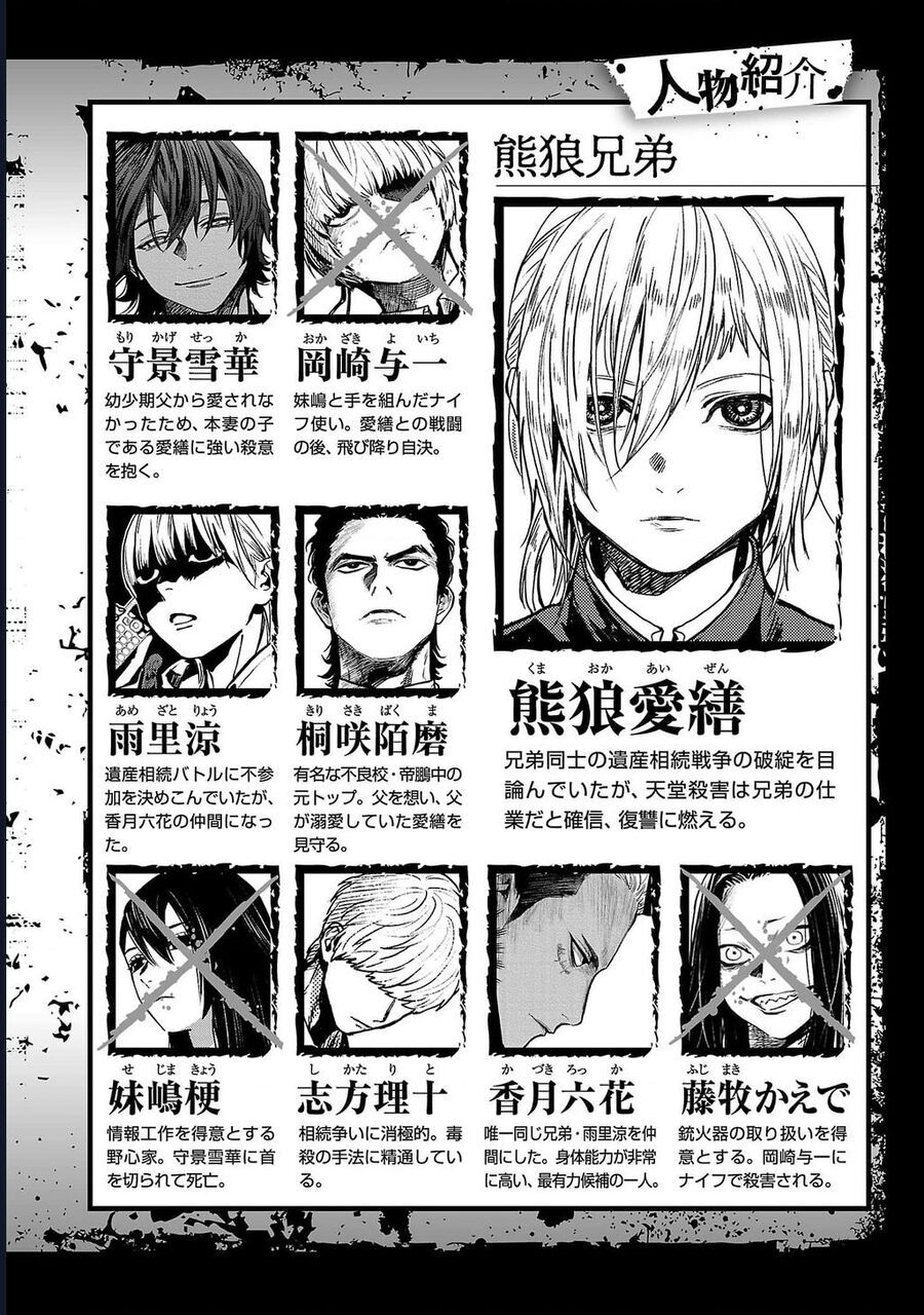 Jaa Kimi No Kawari Ni Korosou Ka ~ Prequel Chapter 35 - 5