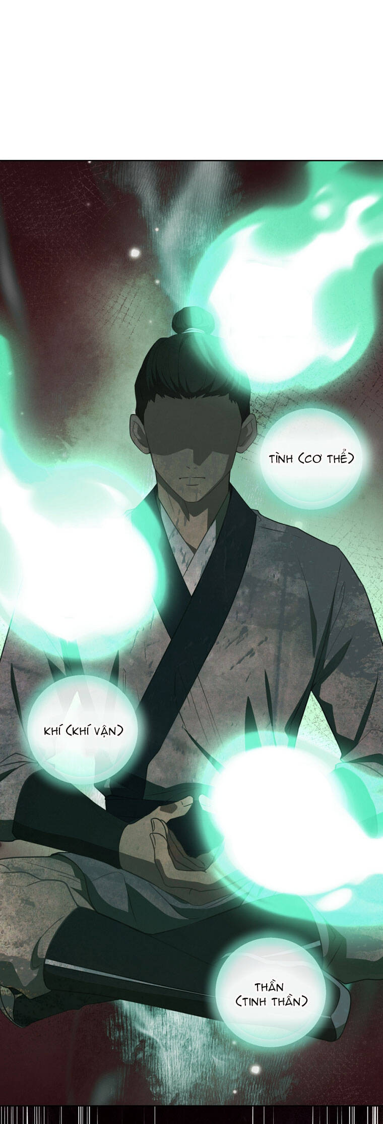 Trở Thành Cô Cháu Gái Bị Khinh Miệt Của Gia Tộc Võ Lâm. Chapter 54.2 - 20