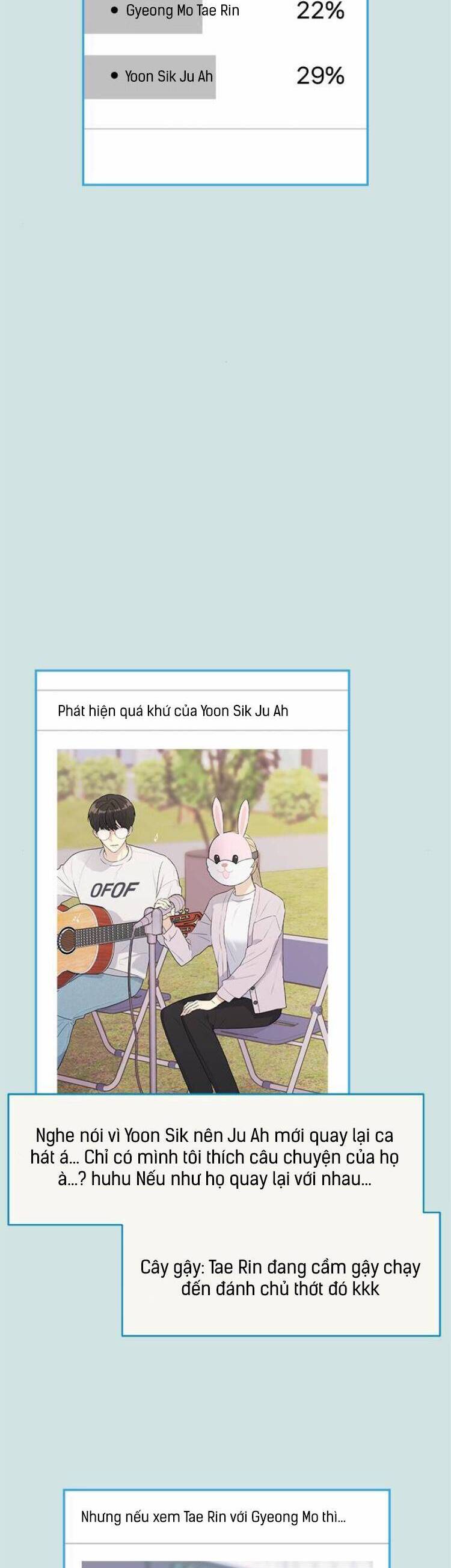 Couple Breaker Chapter 53 - 15