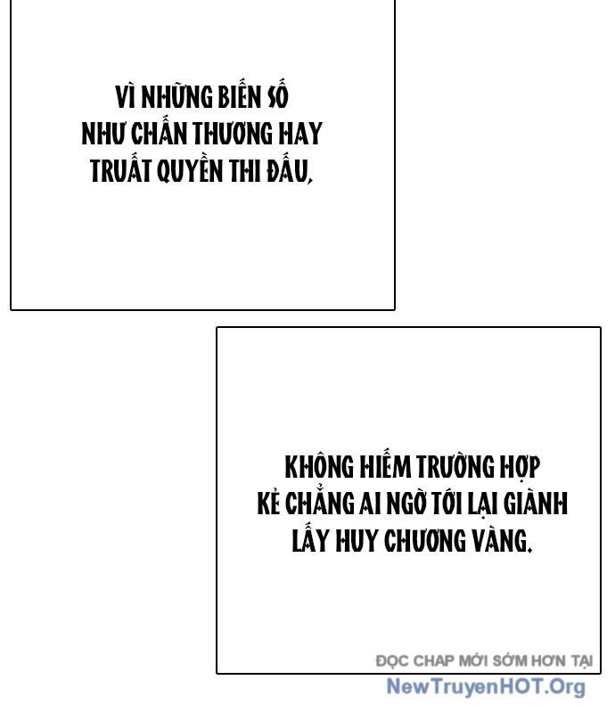 Loser Giỏi Võ Chapter 123 - 171