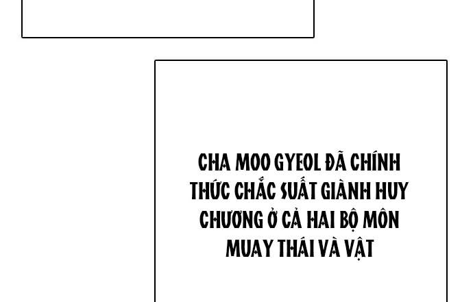 Loser Giỏi Võ Chapter 124 - 200