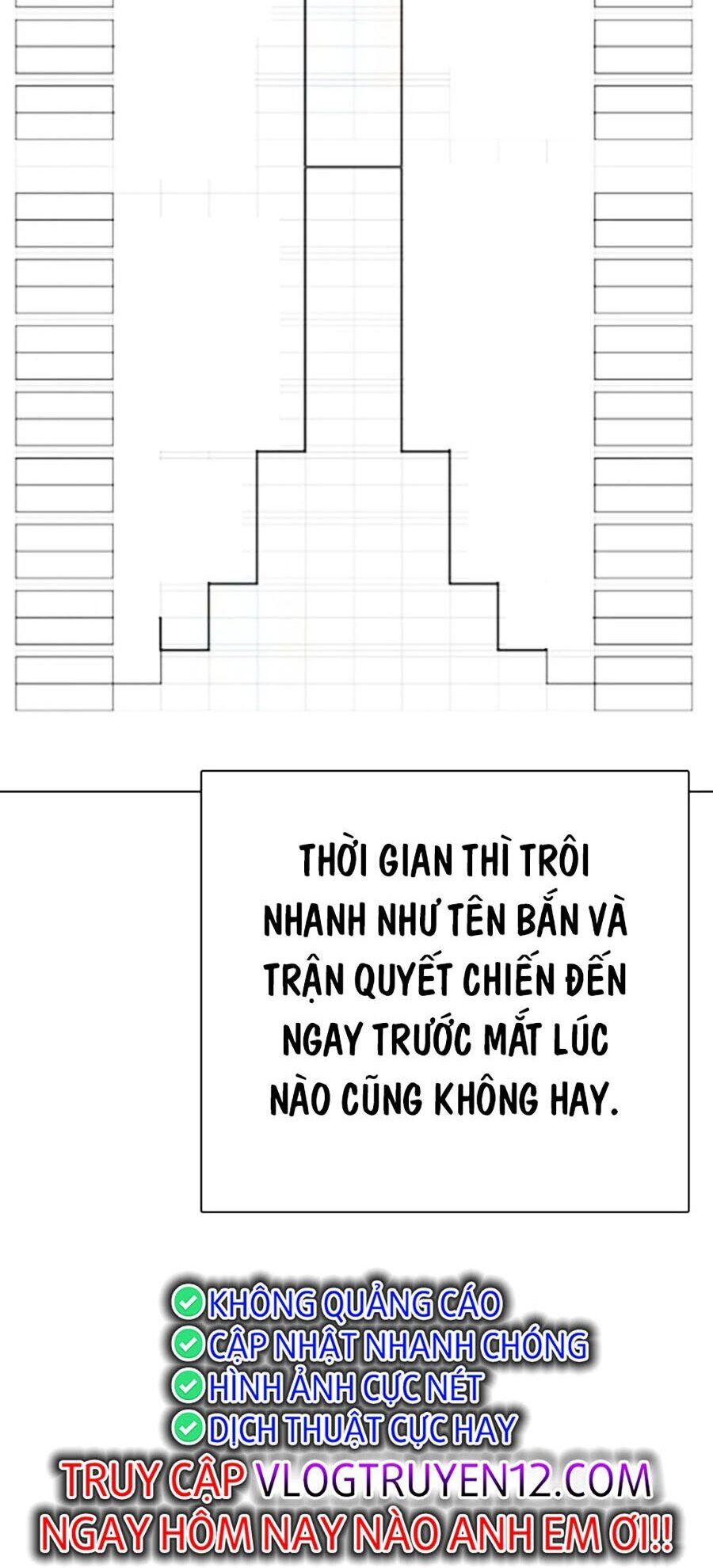 Loser Giỏi Võ Chapter 64 - 60