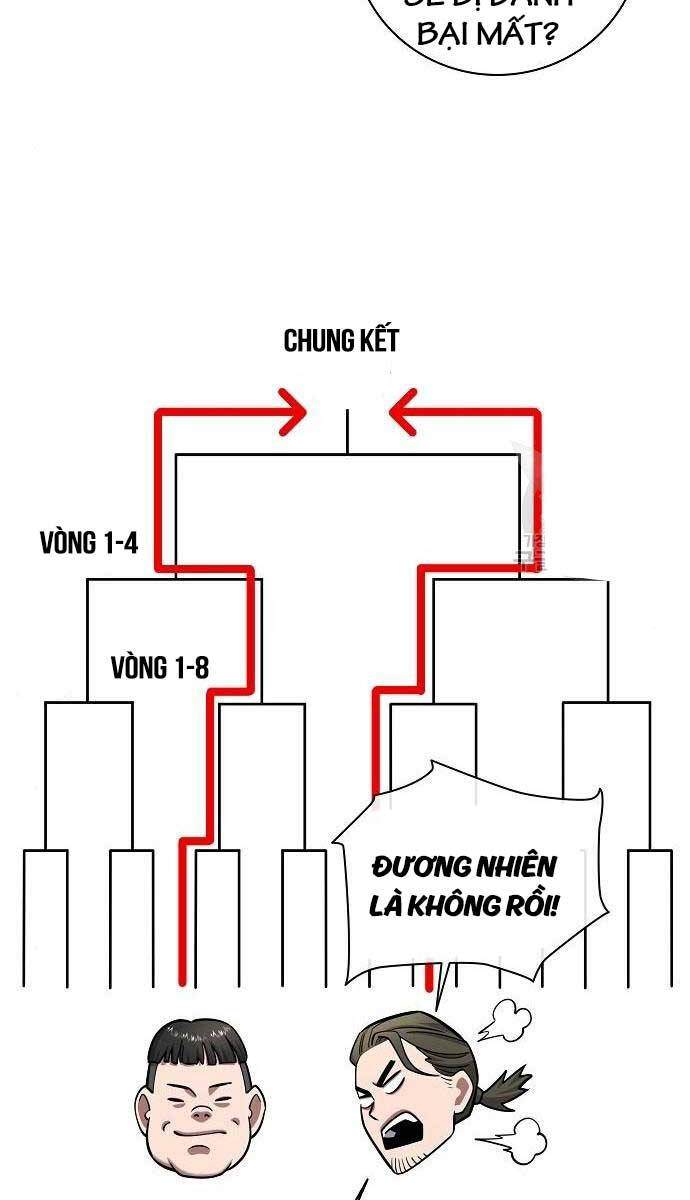 Ma Pháp Sư Hắc Ám Trở Về Để Nhập Ngũ Chapter 39 - 80