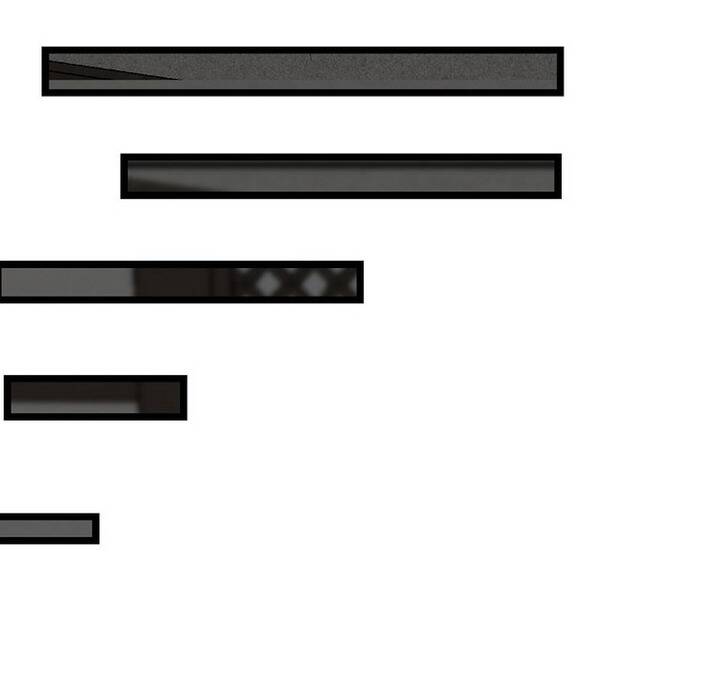 Mạt Thế Giang Hồ Hành Chapter 31 - 56