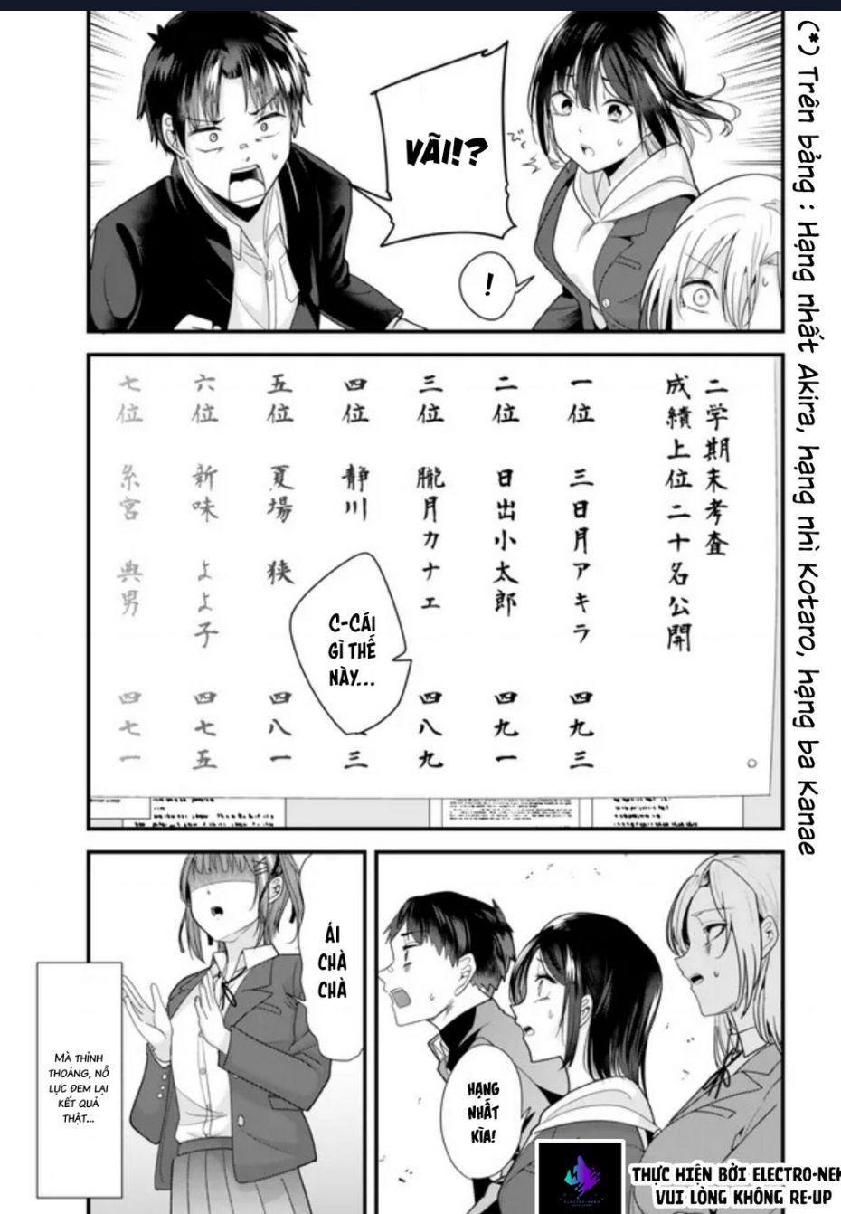 When Trying To Get Back At The Hometown Bullies, Another Battle Began Chapter 33 - 6