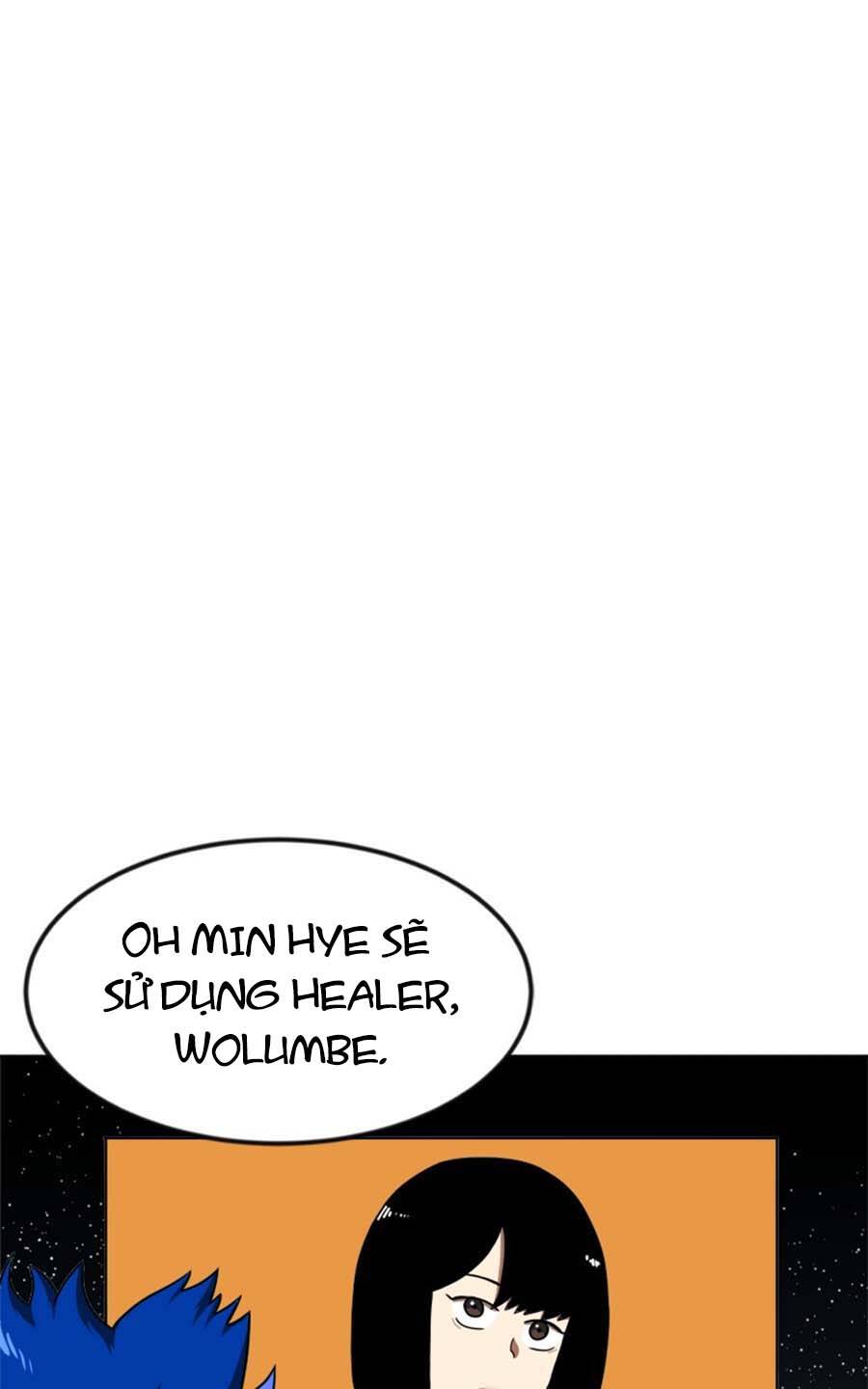 Double Click Chapter 78 - 96