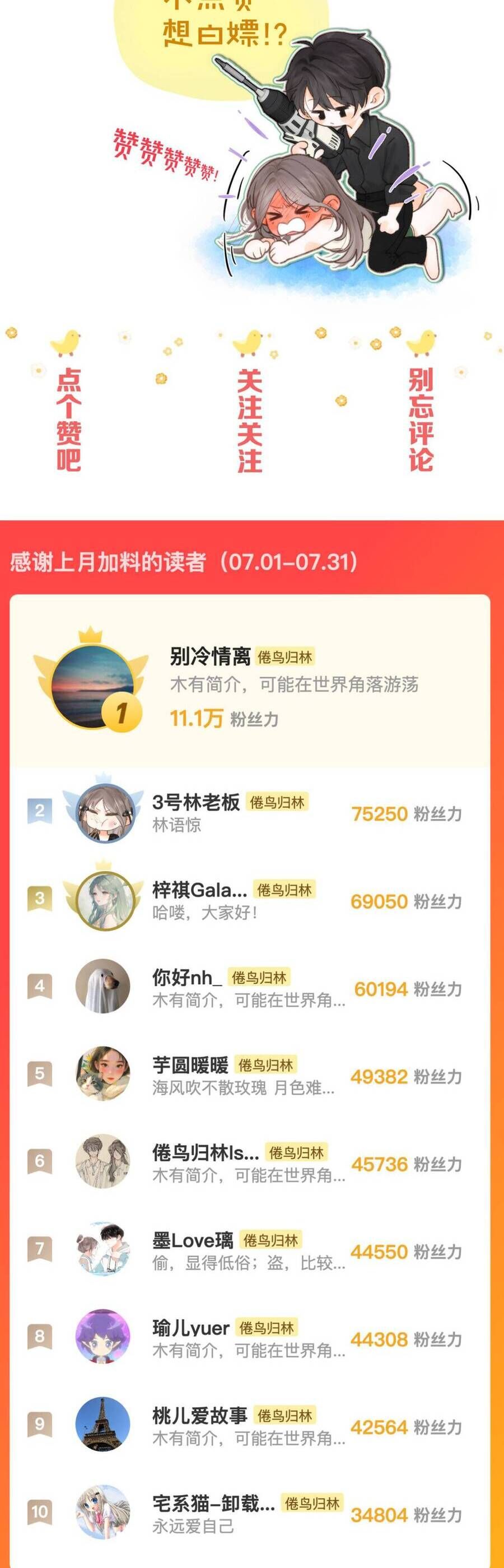 Tôi Mộng Giữa Ban Ngày Chapter 115 - 27