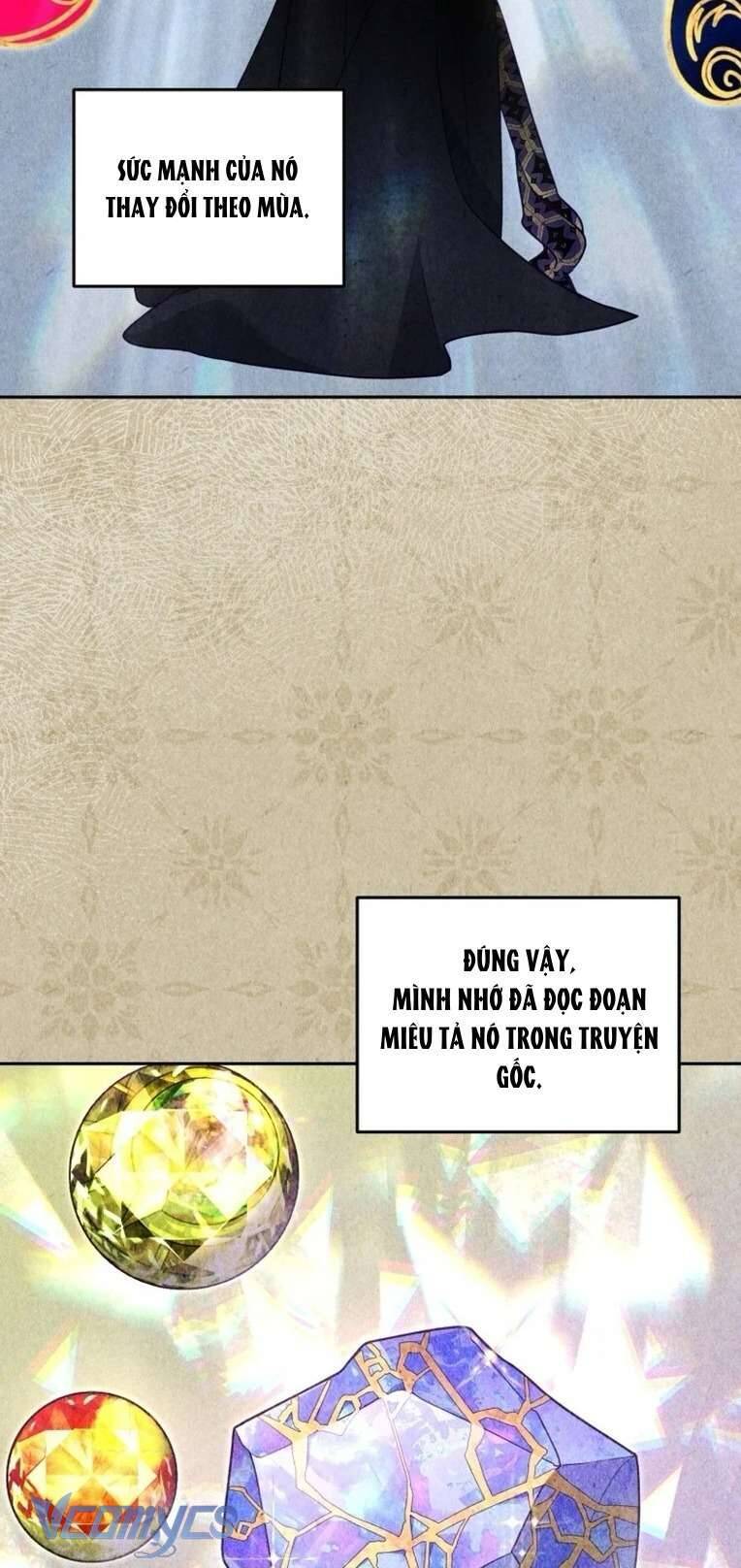 Tôi Đang Được Nuôi Dưỡng Bởi Những Kẻ Phản Diện Chapter 84 - 61