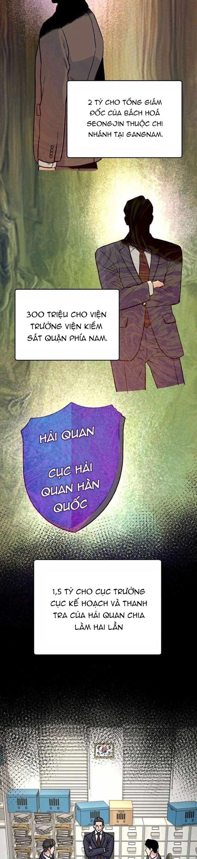 Những Câu Chuyện Kinh Dị Độc Đáo Chapter 42 - 24