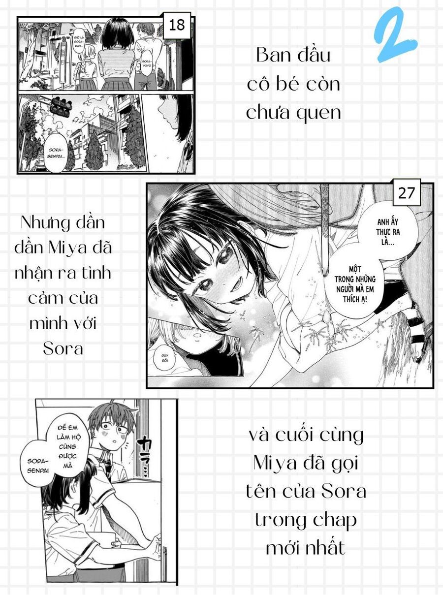 Boku No Suki Na Hito Ga Suki Na Hito Chapter 30 - 32