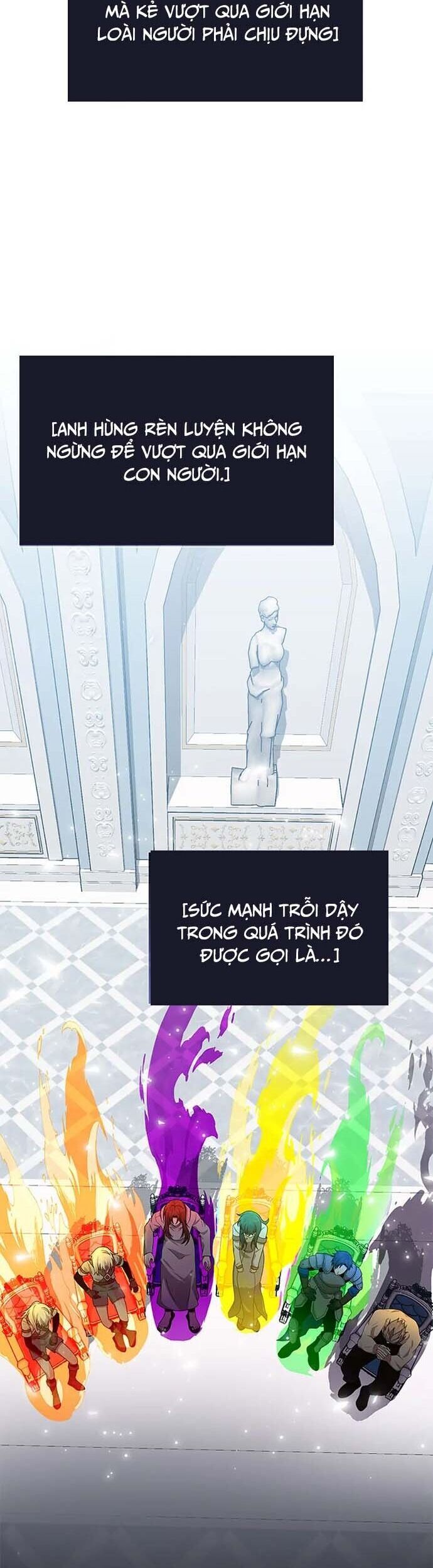 Truyền Nhân Của Thần Thoại Anh Hùng Chapter 60 - 8