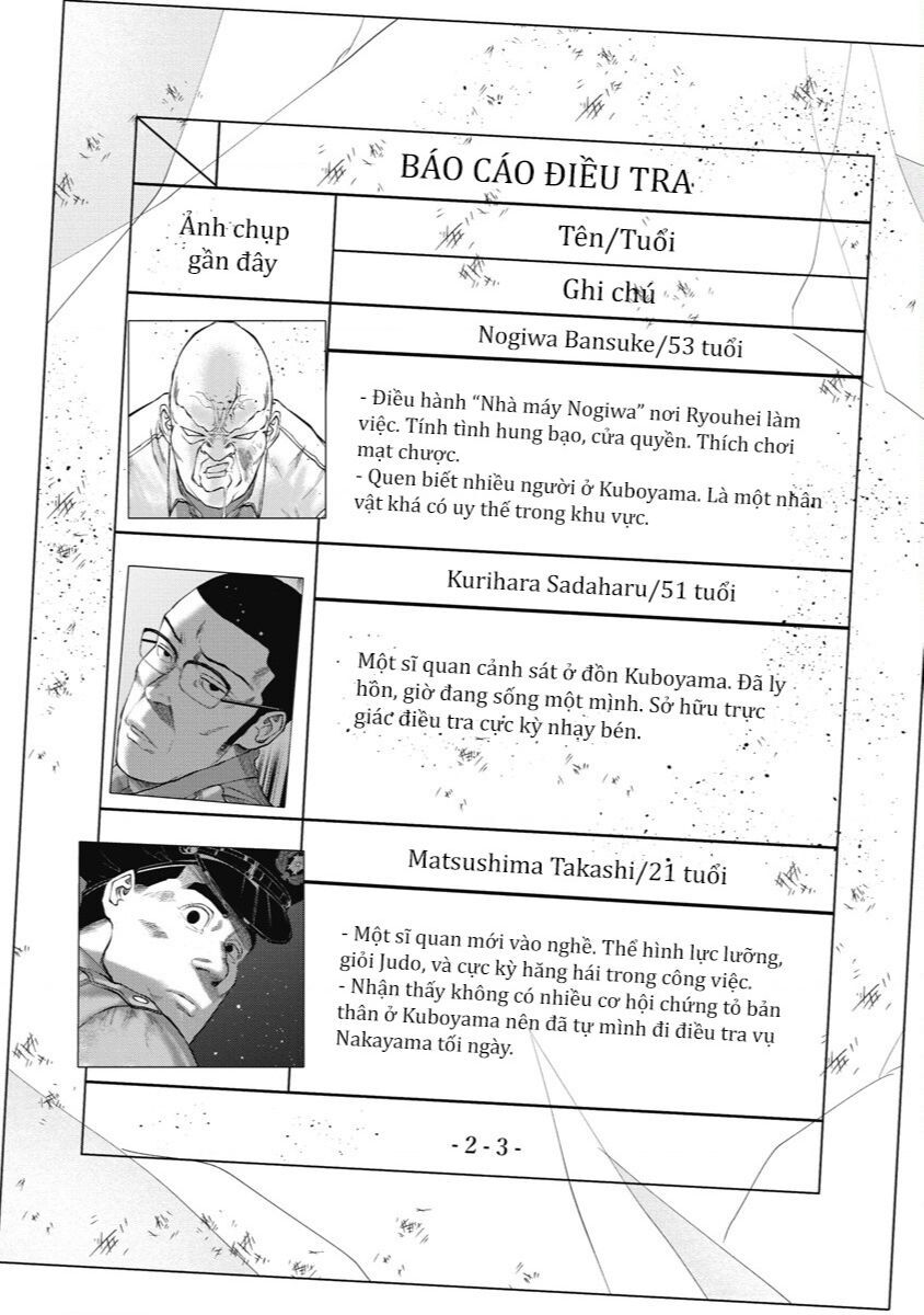 Anh Có Biết Cô Bé Này Không? Chapter 8 - 28