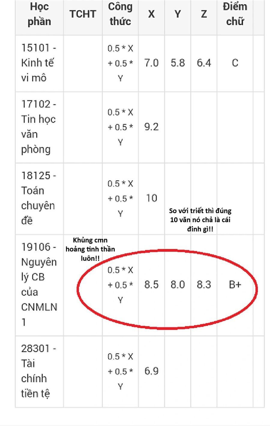 Hổ Đến Chơi Nhà Chapter 127 - 131