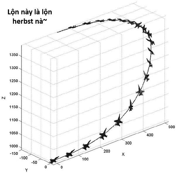 Hổ Đến Chơi Nhà Chapter 136 - 54