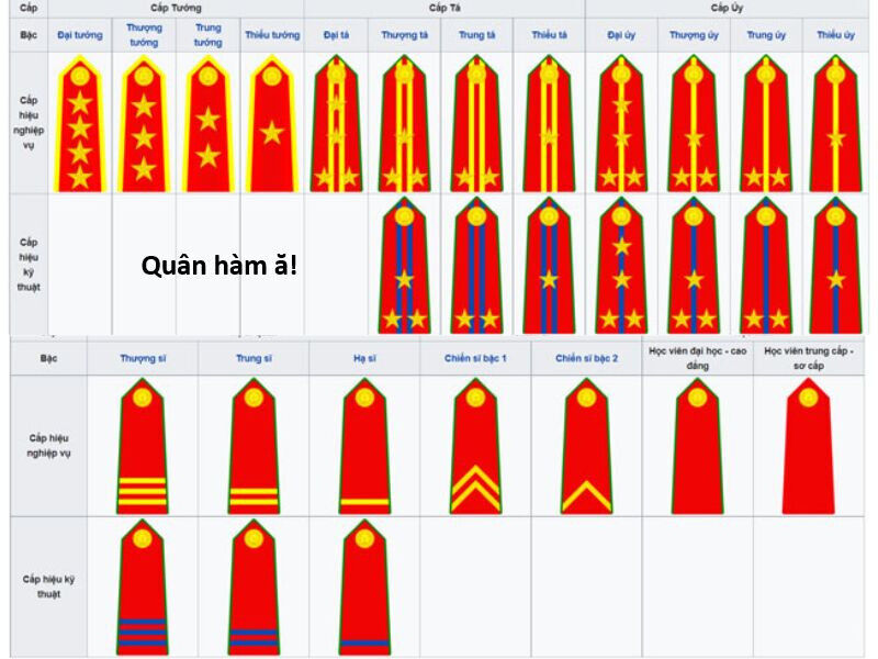 Hổ Đến Chơi Nhà Chapter 139 - 54