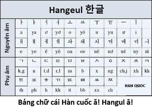 Hổ Đến Chơi Nhà Chapter 147 - 140