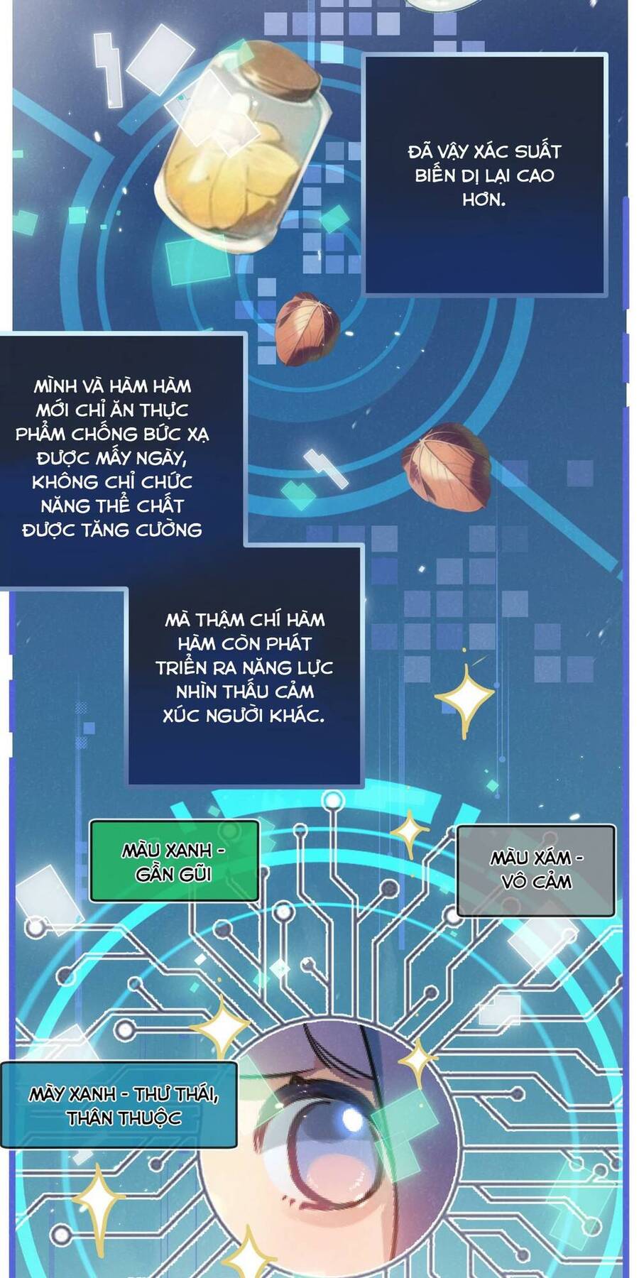 Nông Trường Siêu Cấp Ở Tận Thế Chapter 16 - 23