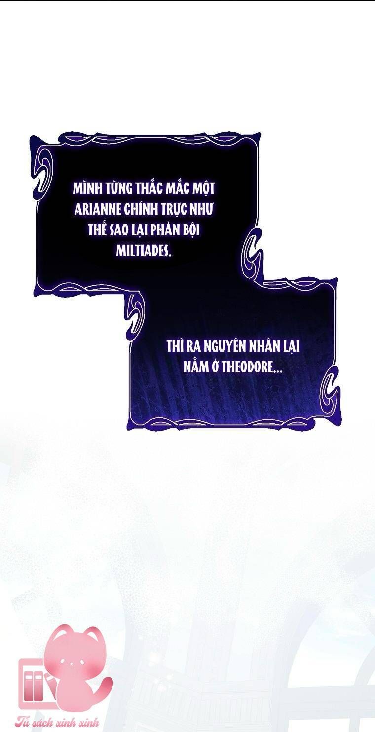 Nhận Nuôi Người Cha Phản Diện Chapter 79 - 47