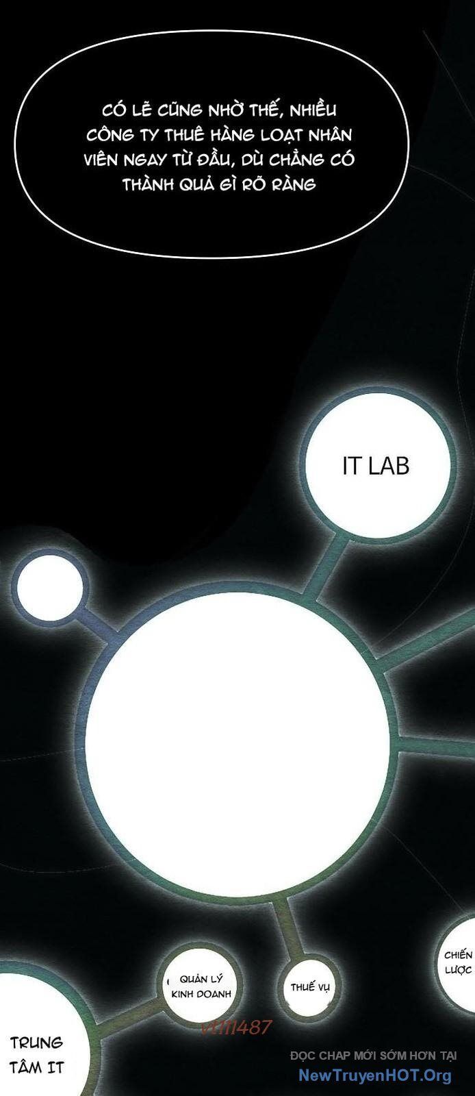 Nhân Viên Thực Tập Kim Cheolsu Chapter 106 - 32