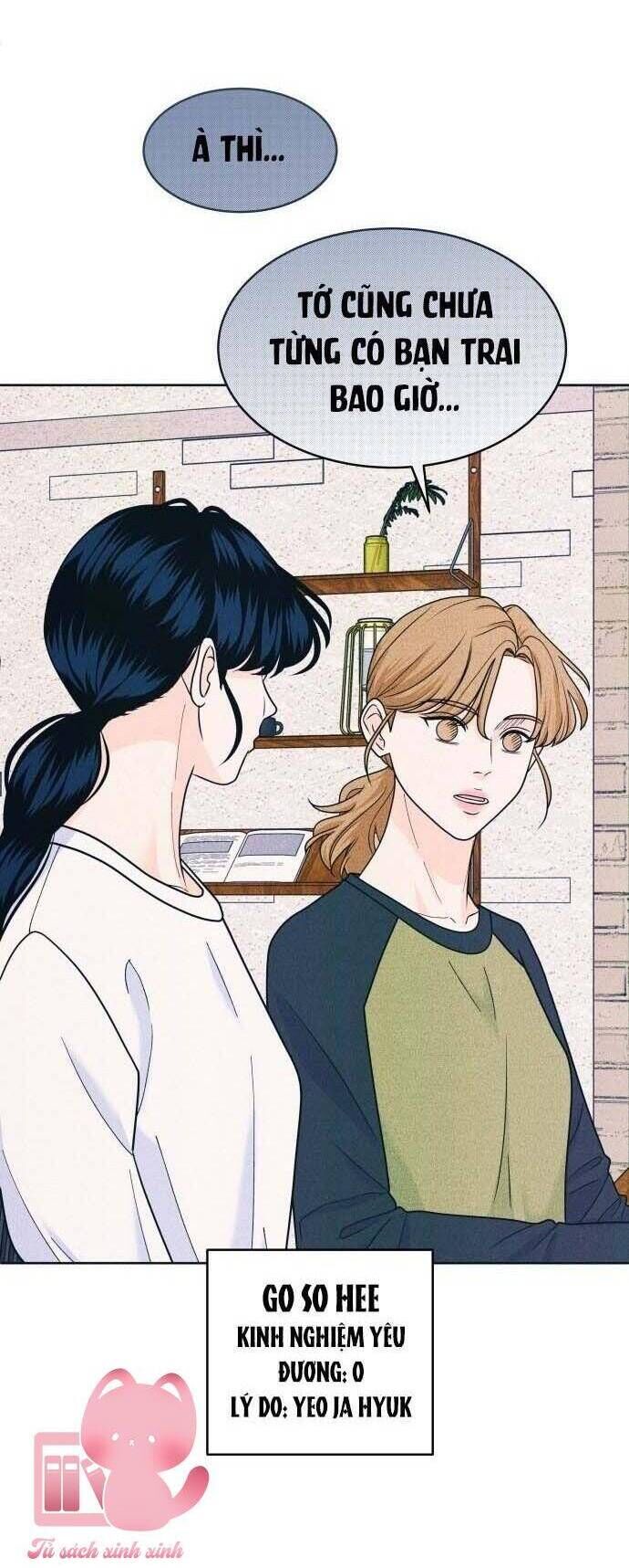 Cặp Đôi Hướng Nội Chapter 79 - 33