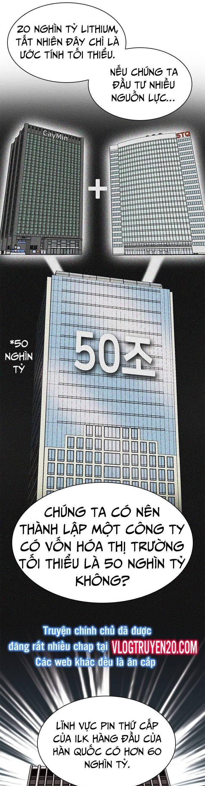 Chủ Tịch Kang: Người Mới Đến Chapter  42 - 47