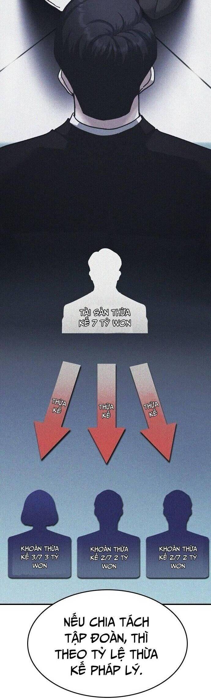 Chủ Tịch Kang: Người Mới Đến Chapter  44 - 17