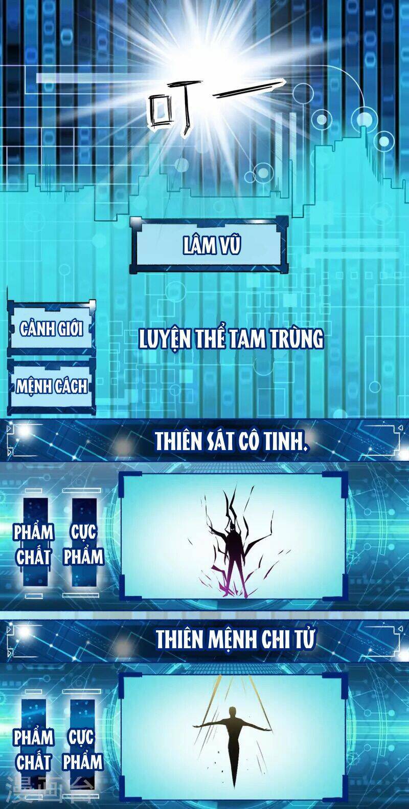 Ta Thật Sự Không Phải Thiên Mệnh Chi Tử Chapter 2 - 23