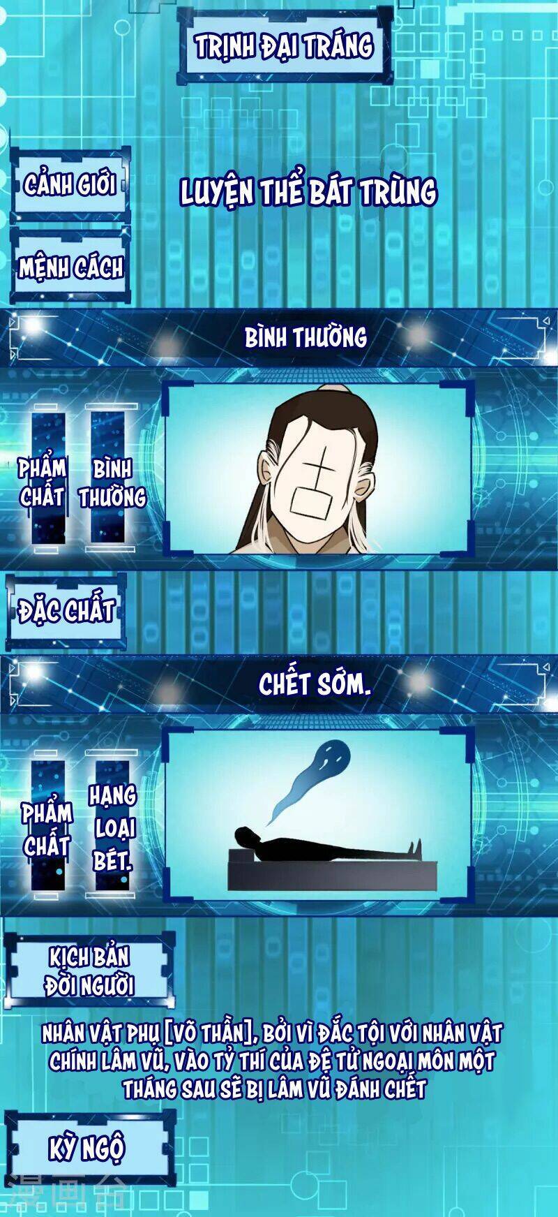 Ta Thật Sự Không Phải Thiên Mệnh Chi Tử Chapter 2 - 28