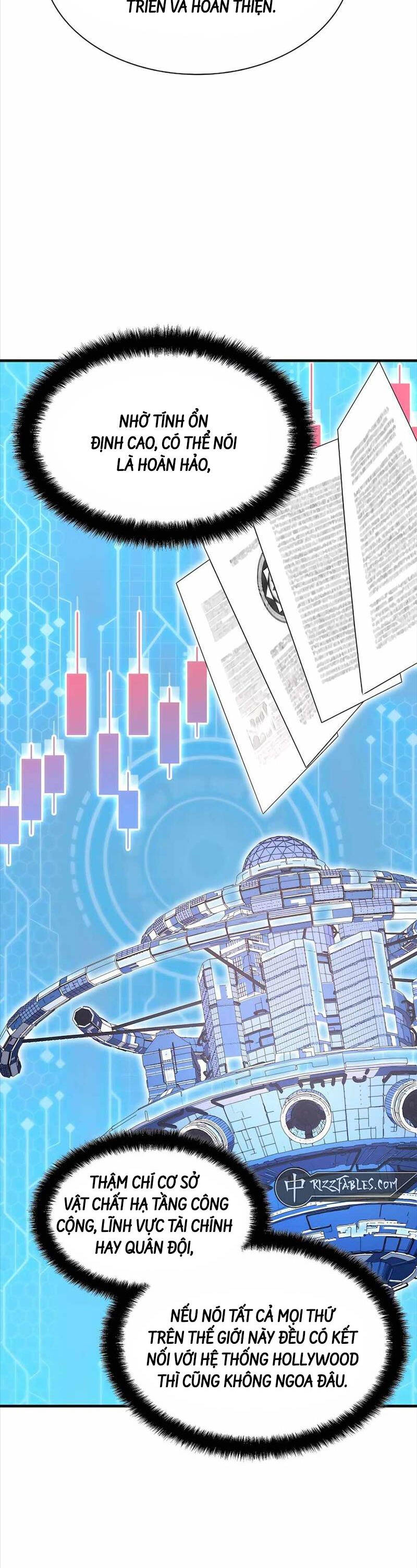 Giấc Mơ Trong Game Trở Thành Hiện Thực Chapter 56 - 10