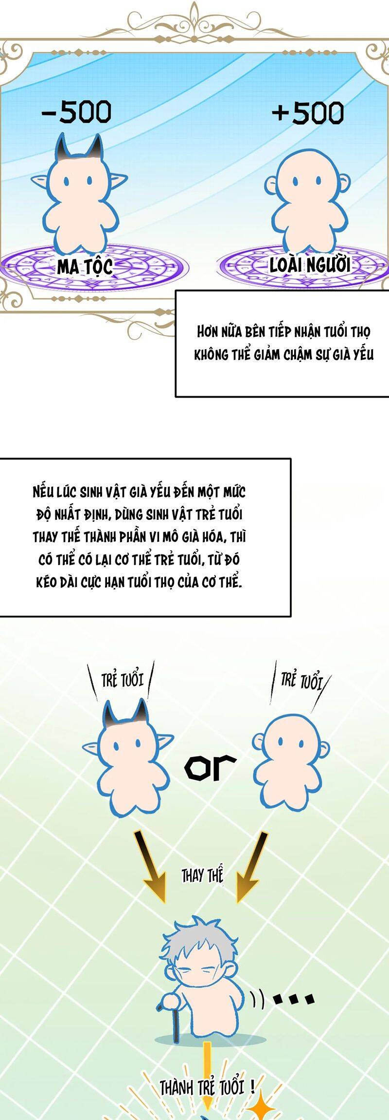 Ước Mong Của Thần Quan Là Được Cưỡi Ác Long Chapter  49 - 4