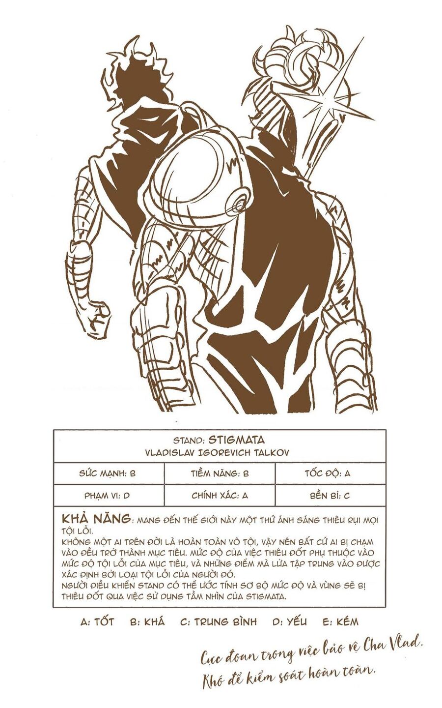 Jojo's Bizarre Adventure: Moscow Calling Chapter 10 - 20