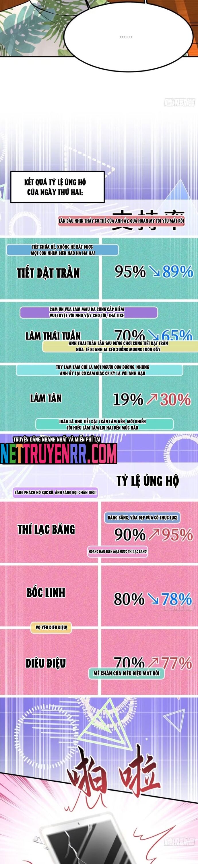 Bỏ Làm Simp Chúa, Ta Có Trong Tay Cả Tỉ Thần Hào! Chapter 213 - 4