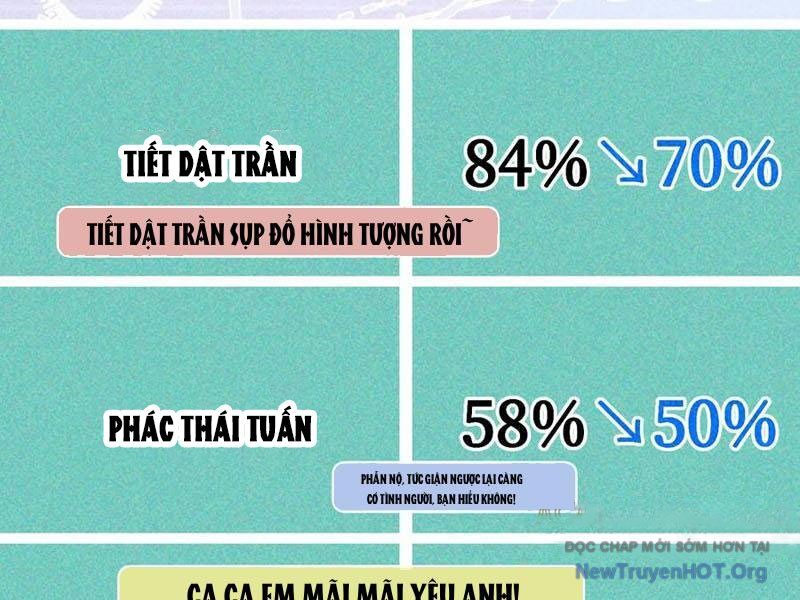 Bỏ Làm Simp Chúa, Ta Có Trong Tay Cả Tỉ Thần Hào! Chapter 219 - 73