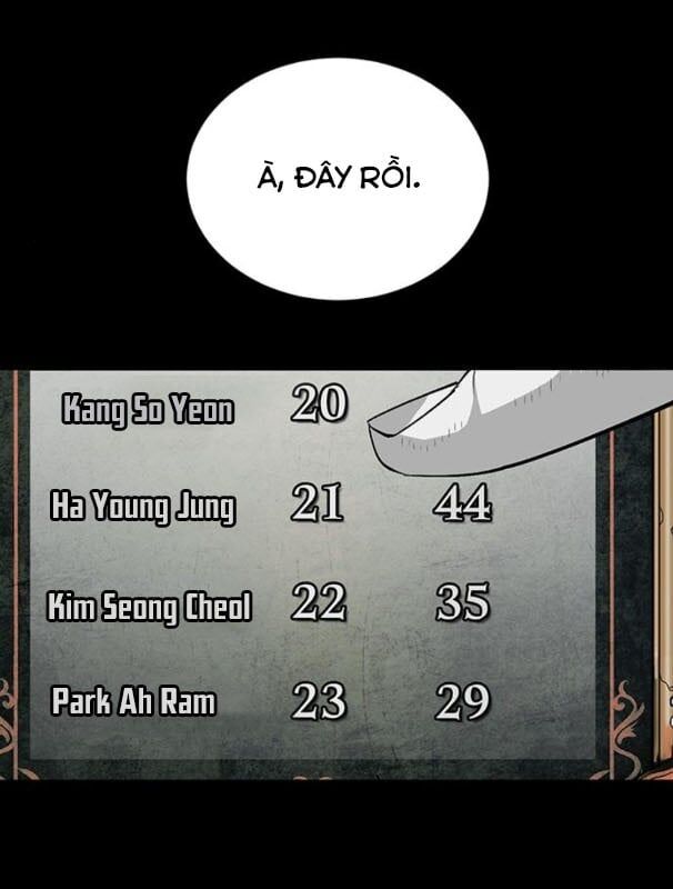 Nhân Vật Chính Ẩn Giấu Sức Mạnh Chapter 11 - 18