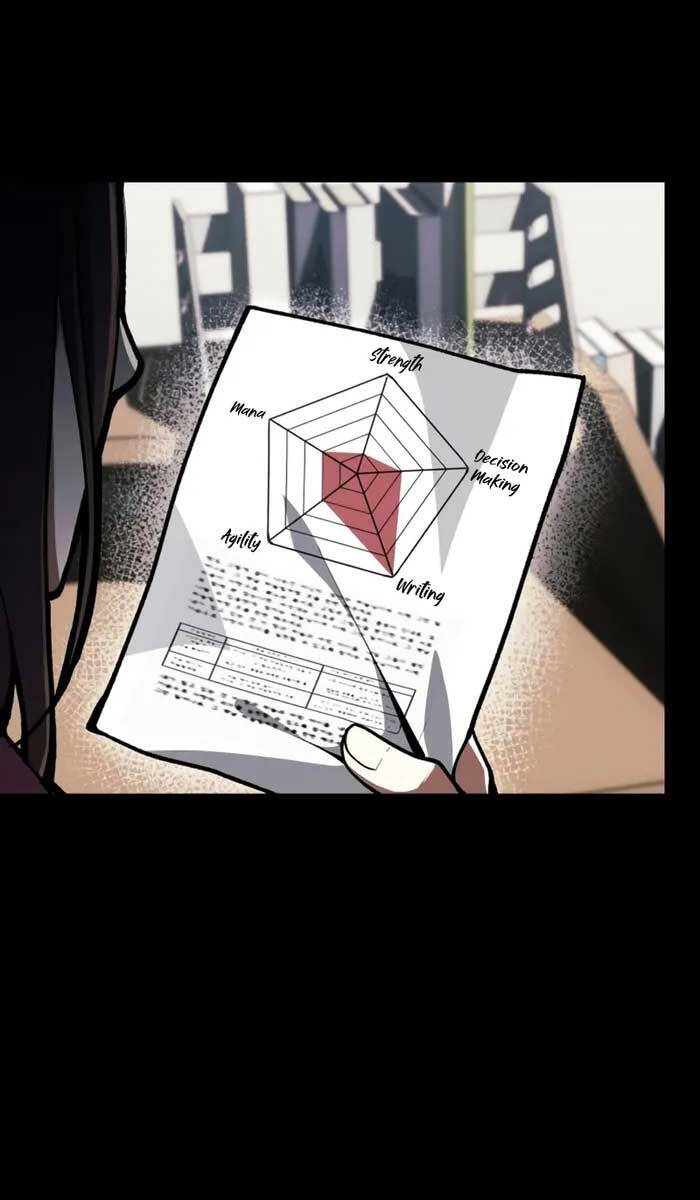 Trở Thành Hậu Duệ Của Thiên Ma Chapter 9 - 8