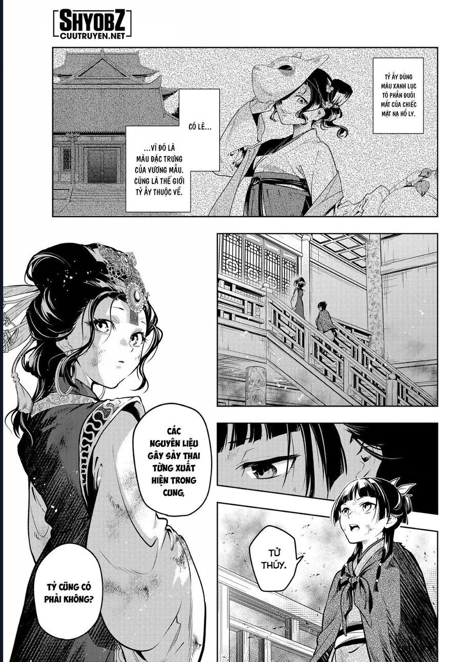 Độc Thoại Của Người Dược Sĩ Chapter 80.5 - 12