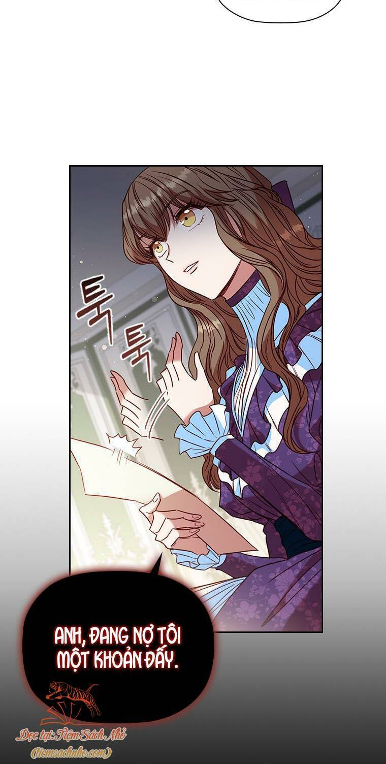 Nhân Vật Phụ Luôn Bị Bỏ Rơi Trước Tiên Chapter 10 - 14