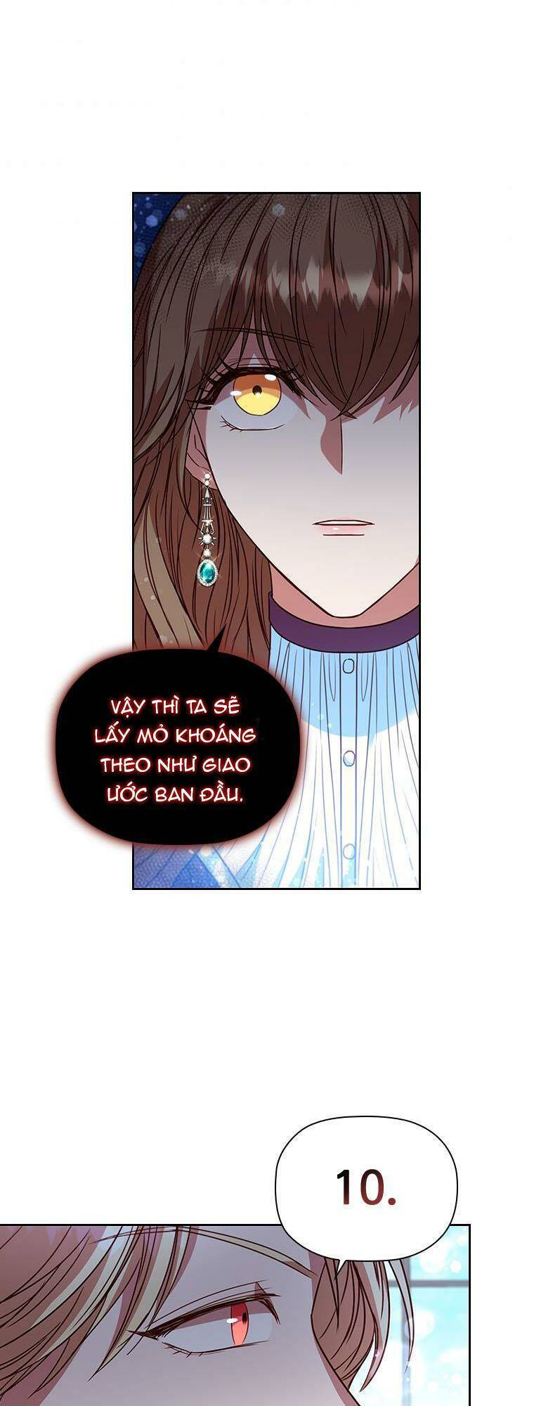 Nhân Vật Phụ Luôn Bị Bỏ Rơi Trước Tiên Chapter 10 - 20