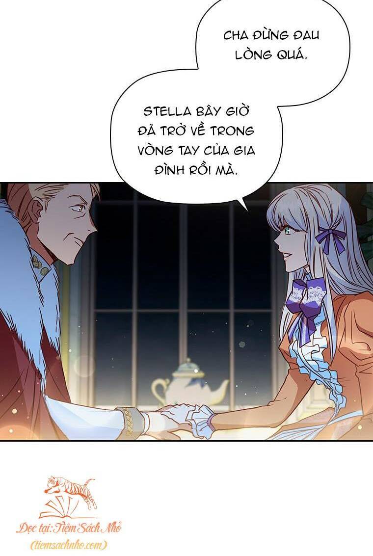 Nhân Vật Phụ Luôn Bị Bỏ Rơi Trước Tiên Chapter 10 - 57