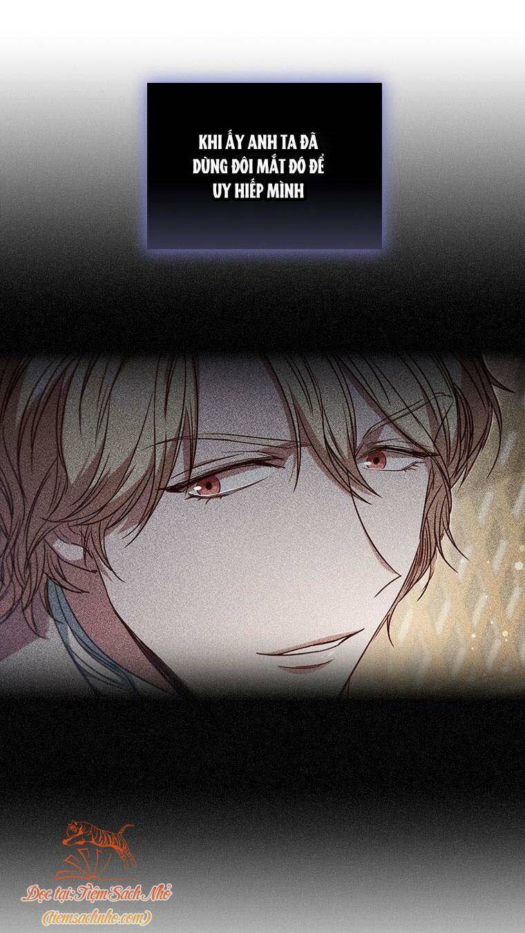 Nhân Vật Phụ Luôn Bị Bỏ Rơi Trước Tiên Chapter 11 - 20