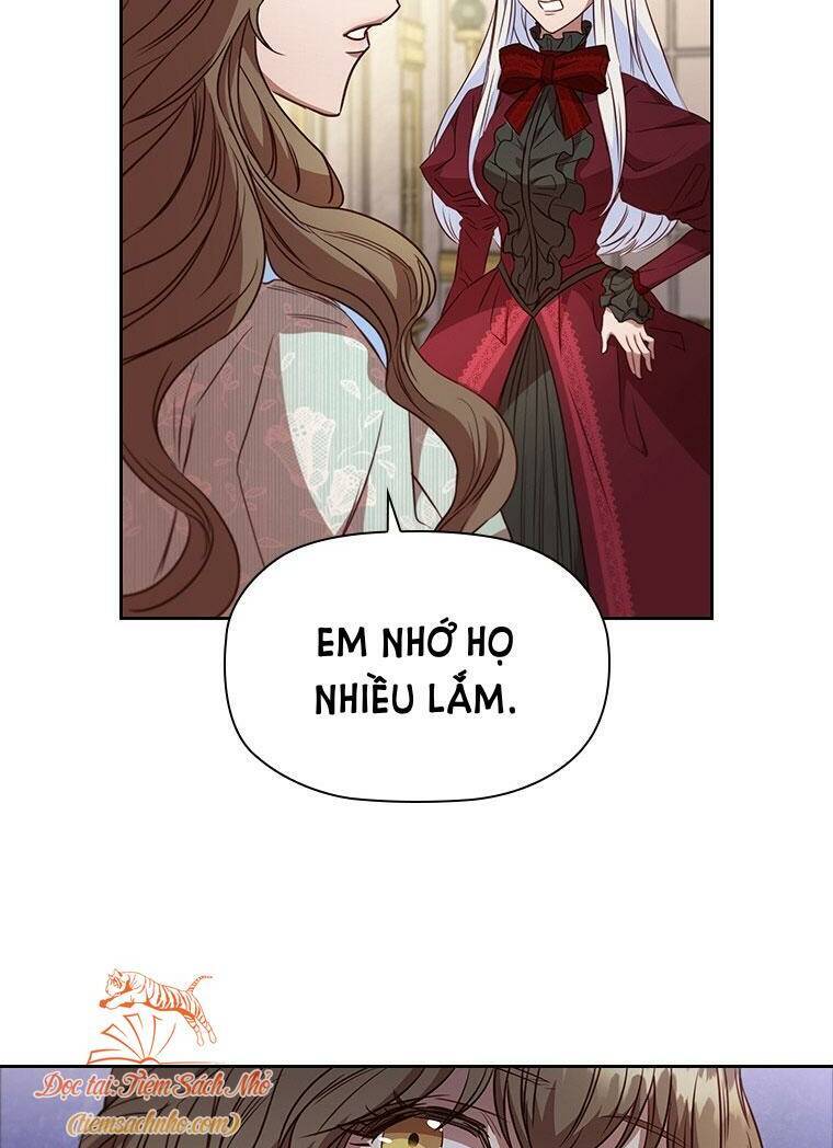 Nhân Vật Phụ Luôn Bị Bỏ Rơi Trước Tiên Chapter 13 - 9